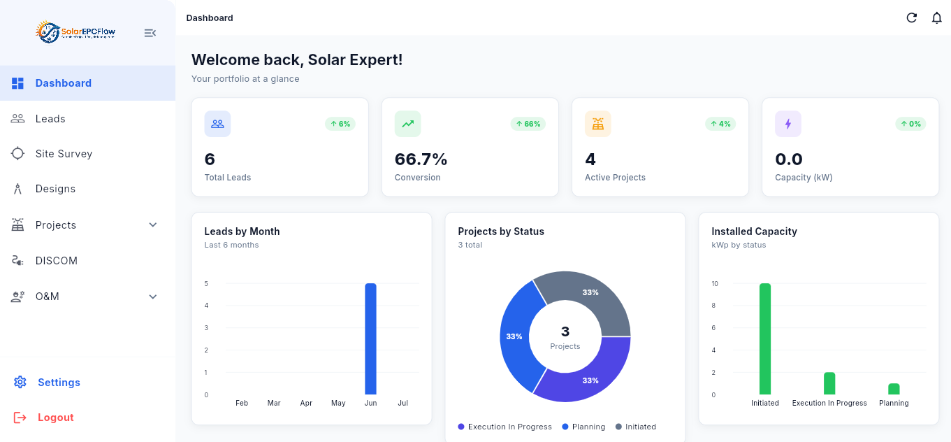 SolarEPCFlow dashboard preview